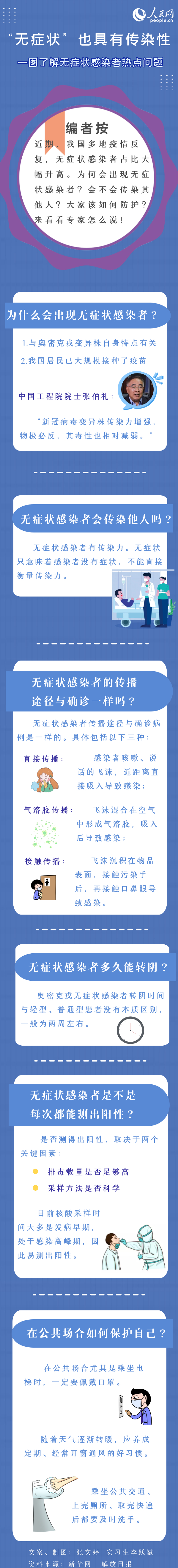 ���o�Y�Ҳ���Ђ�Ⱦ�� һ�D�˽�o�Y���Ⱦ�ߟ��c(di��n)���}