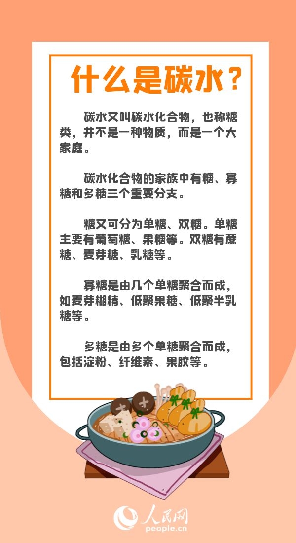 �����Ҫ��0̼ˮ����?�@�ӿƌW(xu��)��ʳ̼���������w����