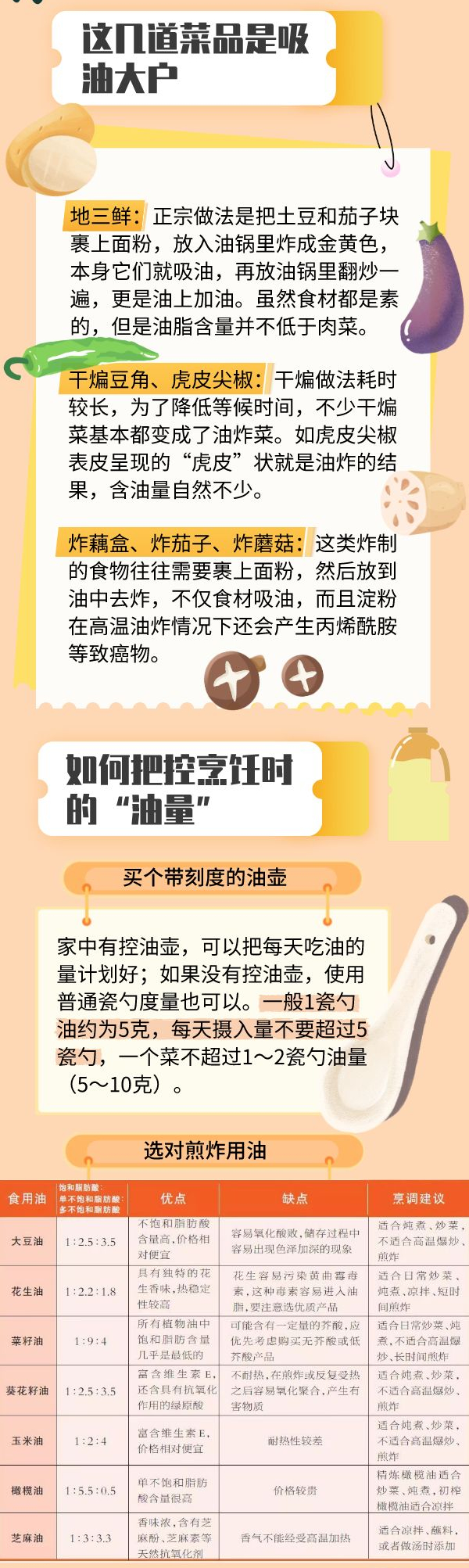 ÿ�ܶ��114����ըʳƷ��������